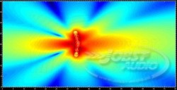 Spaced array delayed and curved